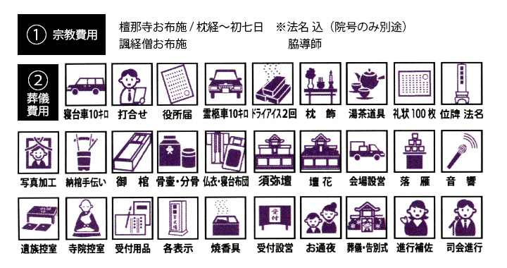 門信徒式葬「絆」