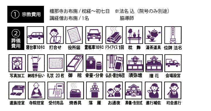 門信徒式葬「訪」